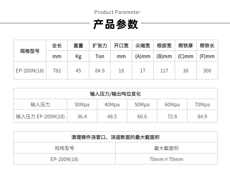 詳情頁商品信息服飾尺碼表模塊.jpg