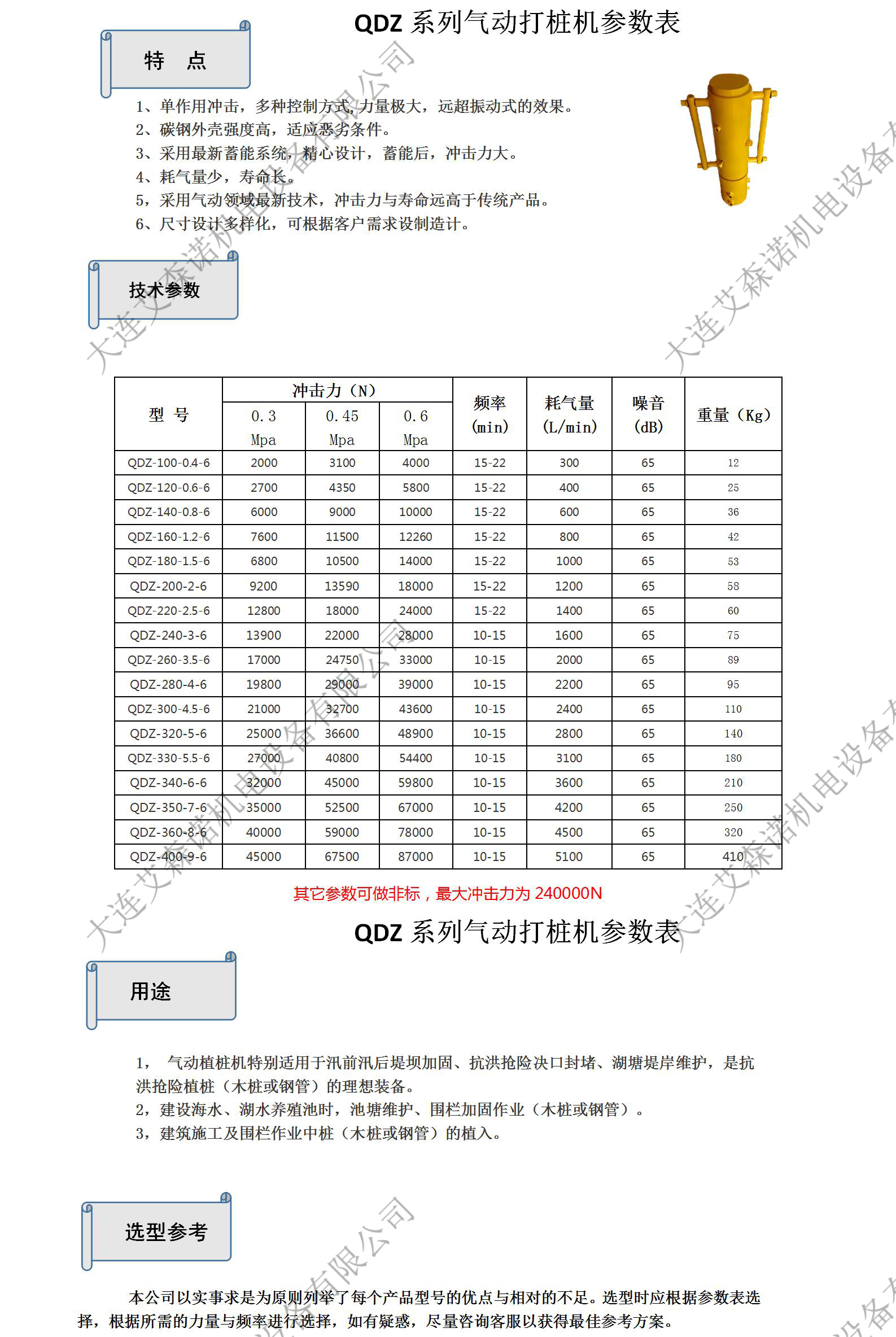 QZD系列氣動(dòng)打樁機(jī)1.jpg