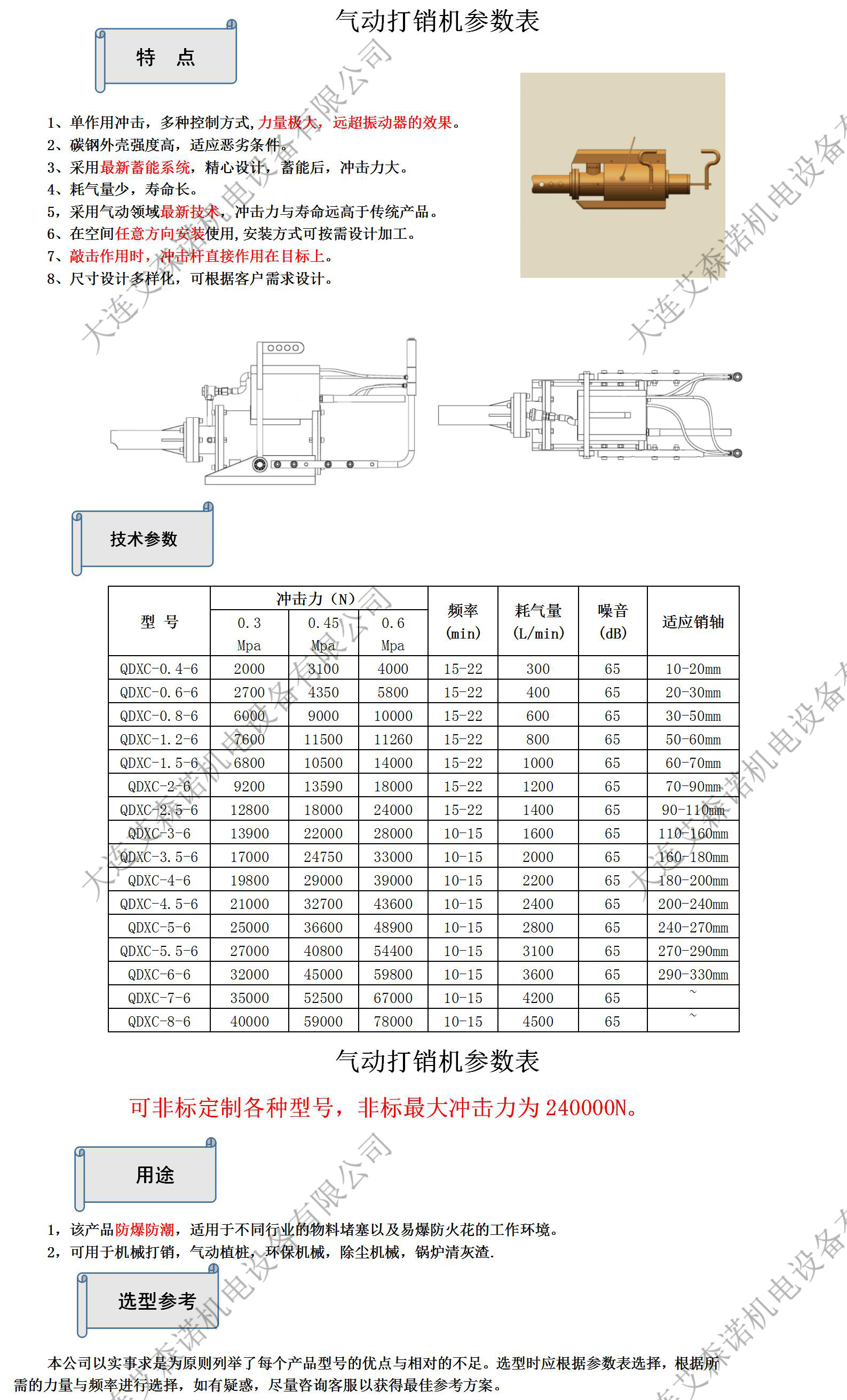 氣動打銷機1.jpg